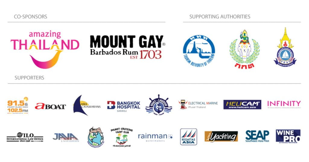 Latest News and all good