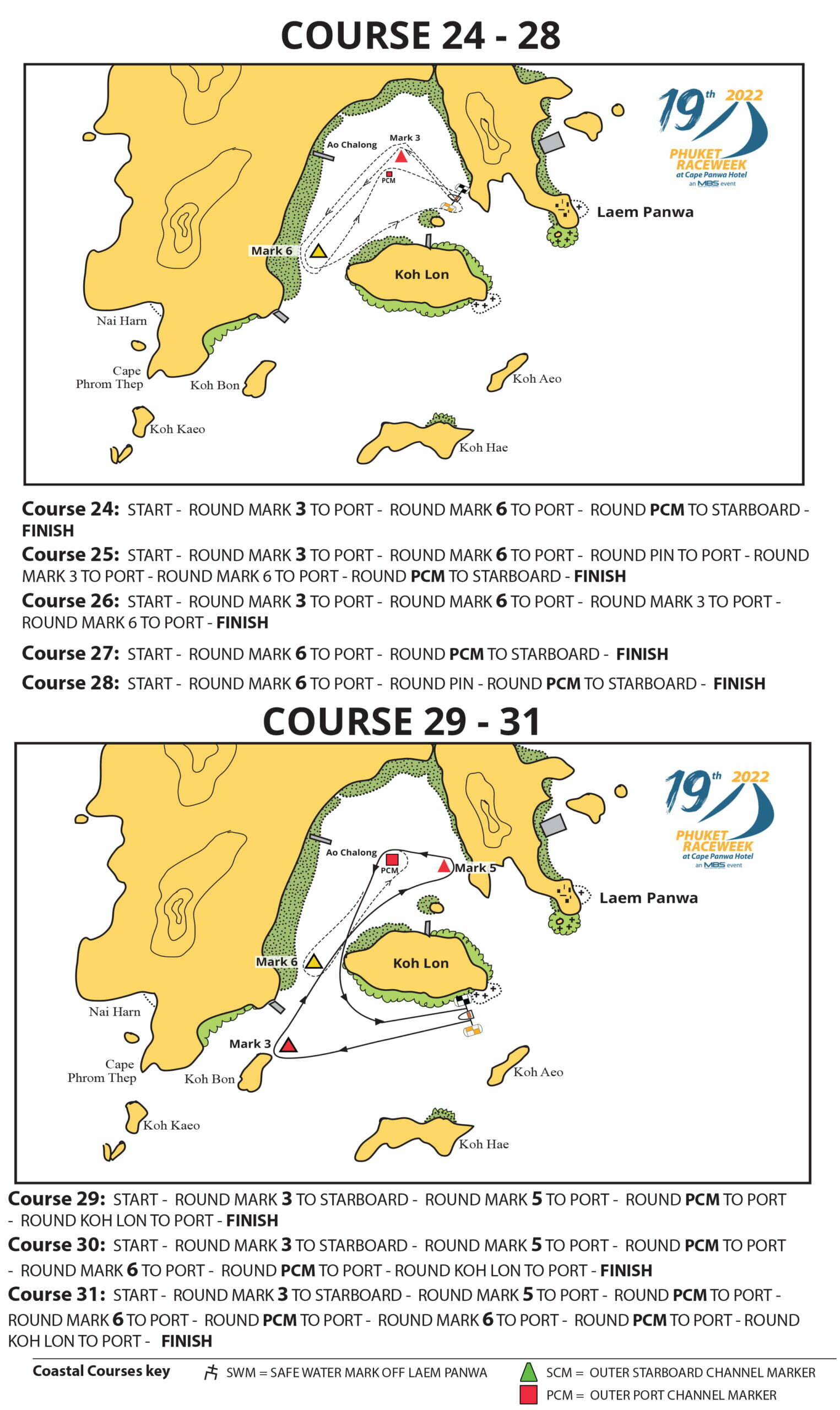 COURSE INSTRUCTIONS